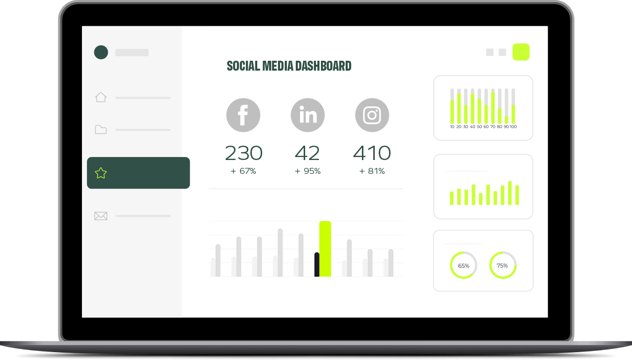 Het dashboard van social media management met behaalde resultaten